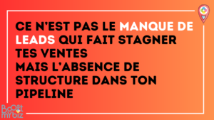 FAQ stratégie commerciale Boost My Biz par Véronique Santoro et méthodologie ILDA Network. Accompagner la croissance des entreprises TPE & PME