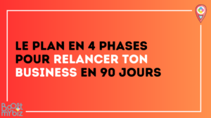 FAQ stratégie commerciale Boost My Biz par Véronique Santoro et méthodologie ILDA Network. Accompagner la croissance des entreprises TPE & PME
