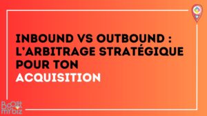 FAQ stratégie commerciale Boost My Biz par Véronique Santoro et méthodologie ILDA Network. Accompagner la croissance des entreprises TPE & PME