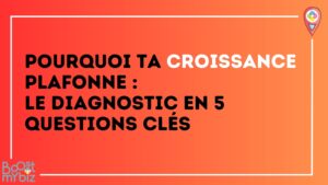 FAQ stratégie commerciale Boost My Biz par Véronique Santoro et méthodologie ILDA Network. Accompagner la croissance des entreprises TPE & PME